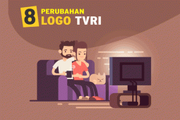 8 Kali Perubahan Logo TVRI