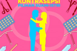 Kontrasepsi Suntik Jadi Jawara
