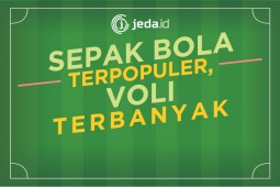 Lapangan Sepak Bola Terbanyak Berada di Jawa Tengah