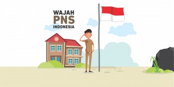 Wajah PNS Indonesia