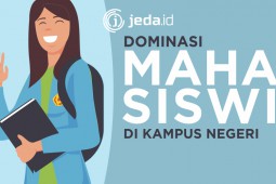 10 Kampus yang Didominasi Mahasiswi