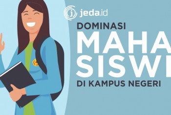 10 Kampus yang Didominasi Mahasiswi