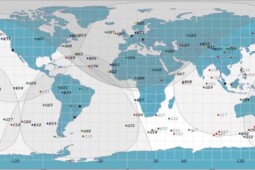 Adu Akurat GPS vs Glonass vs Beidou vs Galileo