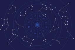 Dalam Hubungan Asmara, Zodiak Mana yang Dominan dan yang Ngalah?