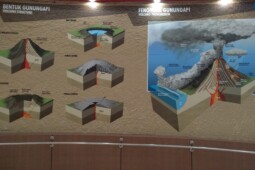 5 Bentuk Gunung Api Usai Heboh Gunung Lancip di Borobudur