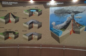 5 Bentuk Gunung Api Usai Heboh Gunung Lancip di Borobudur