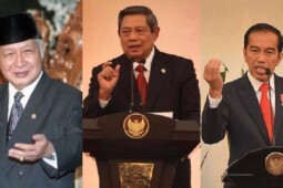 Naik Turun Harga BBM dari Era Soeharto hingga Jokowi