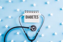 Menderita Diabetes? Lakukan Ini Supaya Terhindar dari Corona