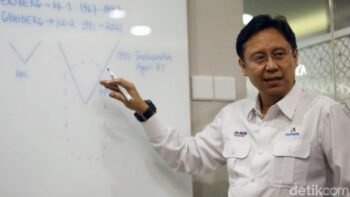 Budi Gunadi Sadikin, Menkes Pertama Bukan dari Kalangan Dokter