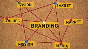 Branding Produk Lebih Terarah Bersama Agency yang Tepat