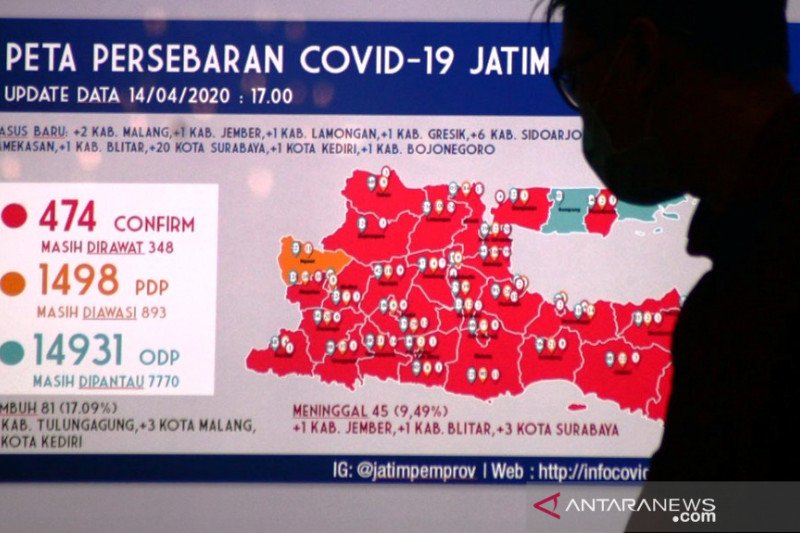 Update Covid-19 Jatim! Pasien Positif Bertambah 36 jadi 474 Orang