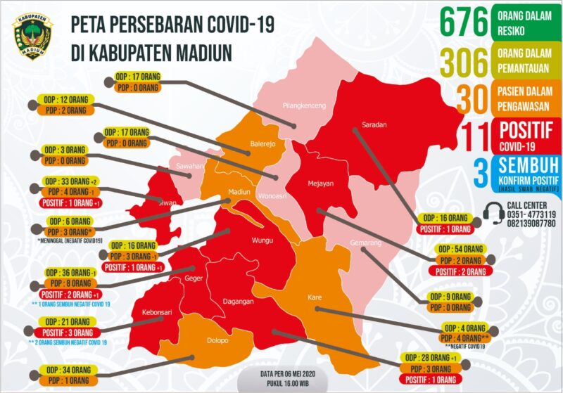 Update Covid-19 Madiun! Jumlah Kasus Positif Corona Melonjak, Ada Tambahan 3 Kasus