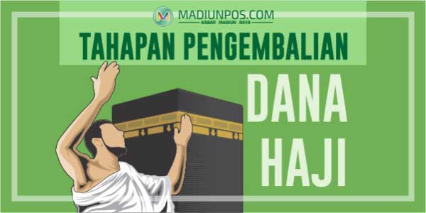 Ibadah Haji 2020 Batal, Begini Tahapan Pengembalian Dana Haji