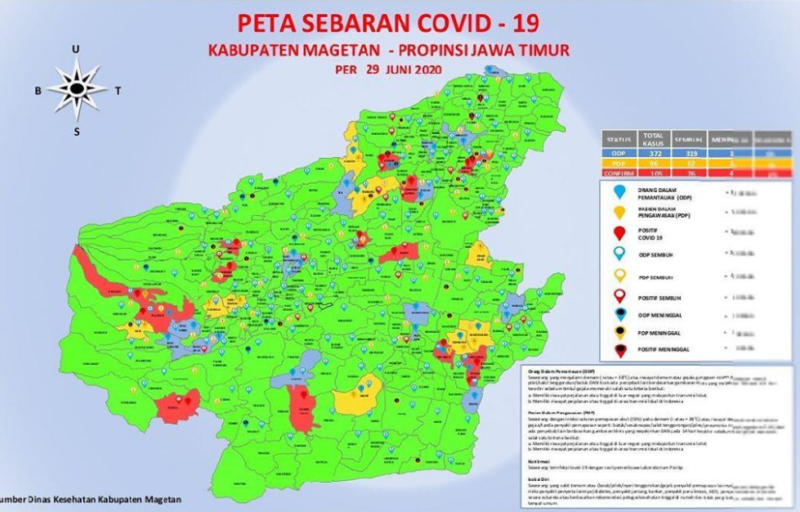 Update Covid-19 Magetan! Satu Pasien Positif, Satu Sembuh