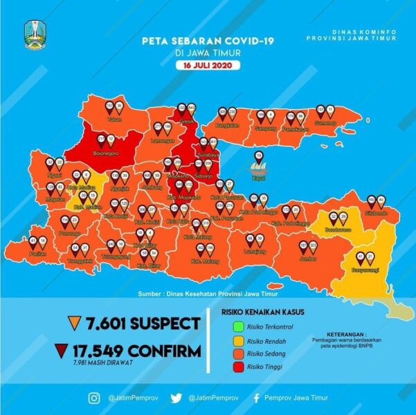 Update Covid-19 Jatim! Total Kasus 17.549, Sembuh Lebih dari 8.000