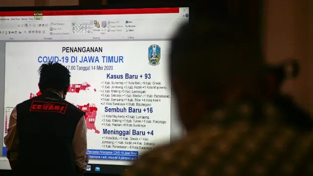 Update Covid-19 Jatim! Masih Ada Enam Zona Merah