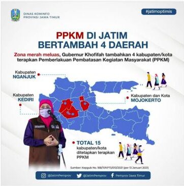 Zona Merah Bertambah, Gubernur Jatim Tambah 4 Daerah Terapkan PPKM