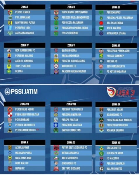 Liga 3 Jatim Mulai Digelar 3 November di 14 Lokasi Pertandingan