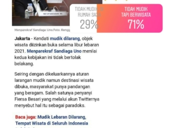 mudik tapi berwisata