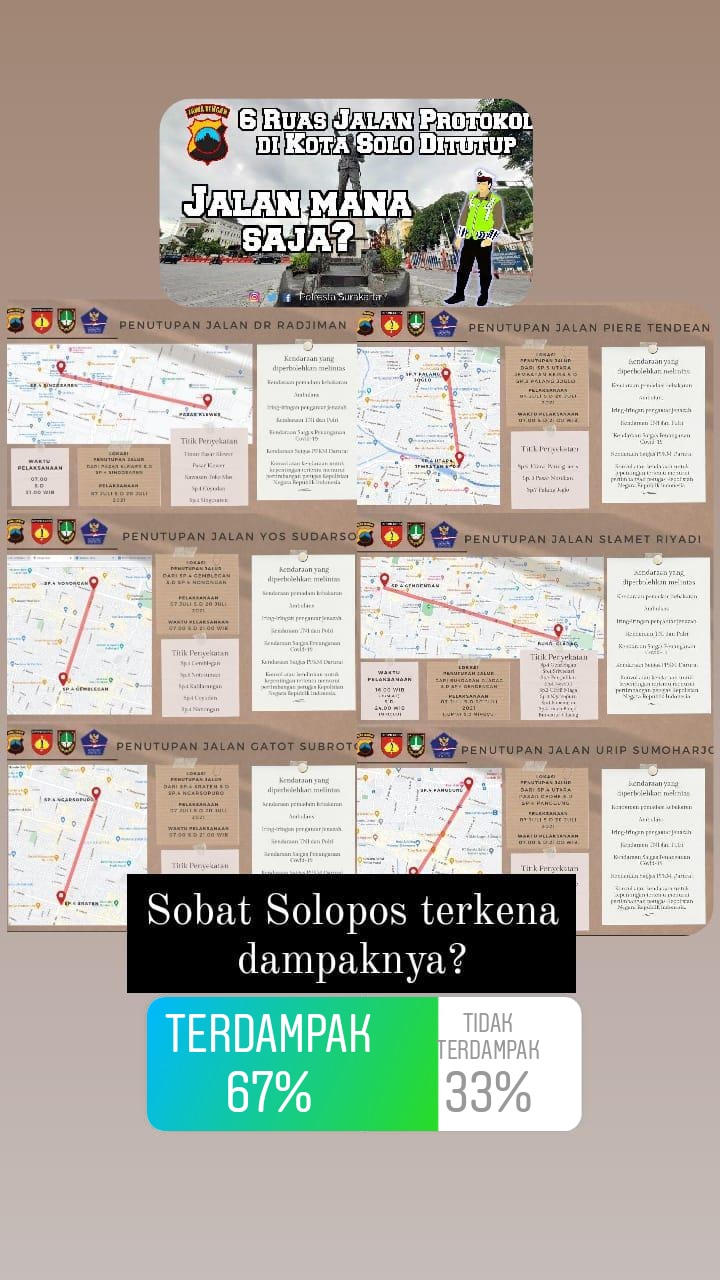 Penutupan Jalan Solo, Satgas Covid-19 Solo : Ayo Patuh Agar Tidak Diperpanjang!