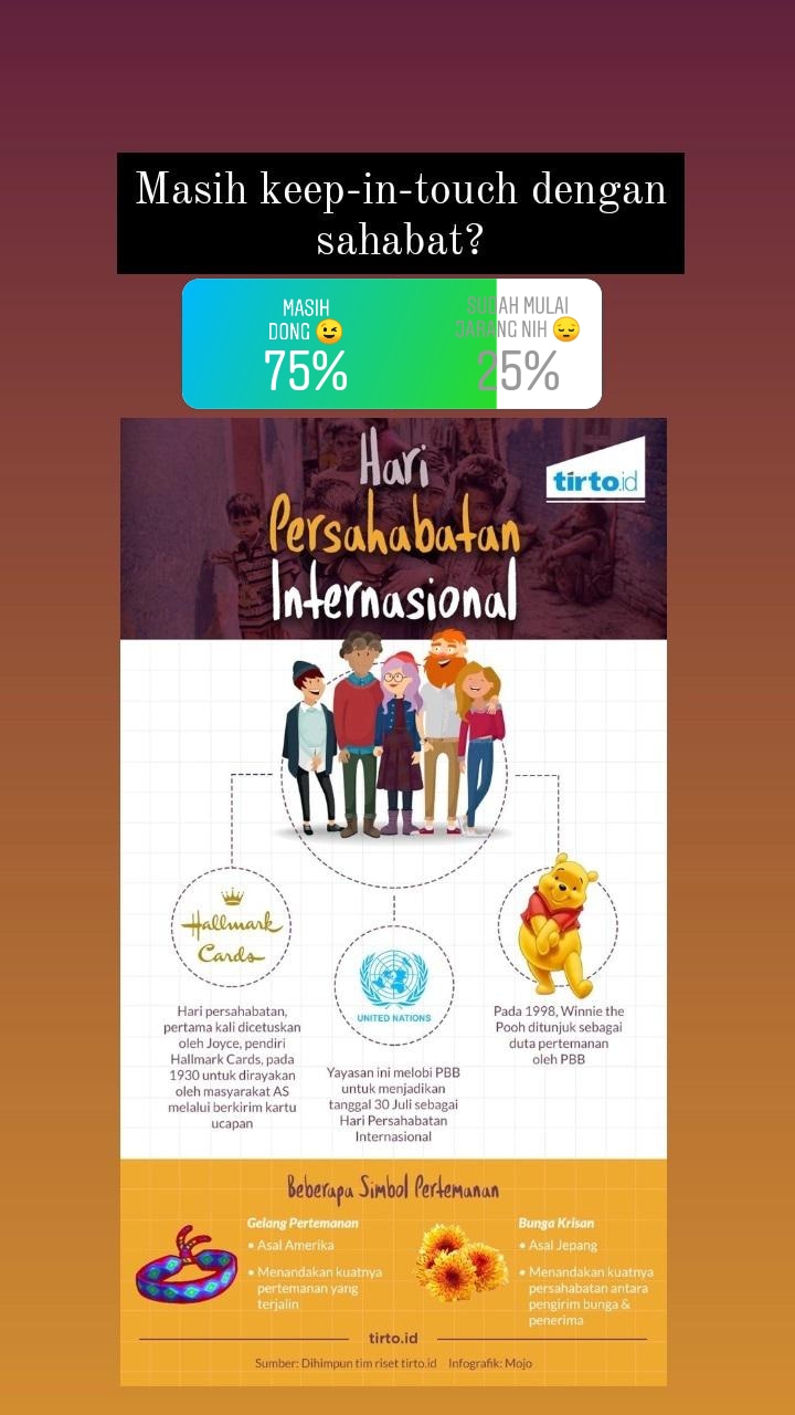Hari Persahabatan Internasional, Sobat Solopos : SoloposFM Sahabat Sejati!
