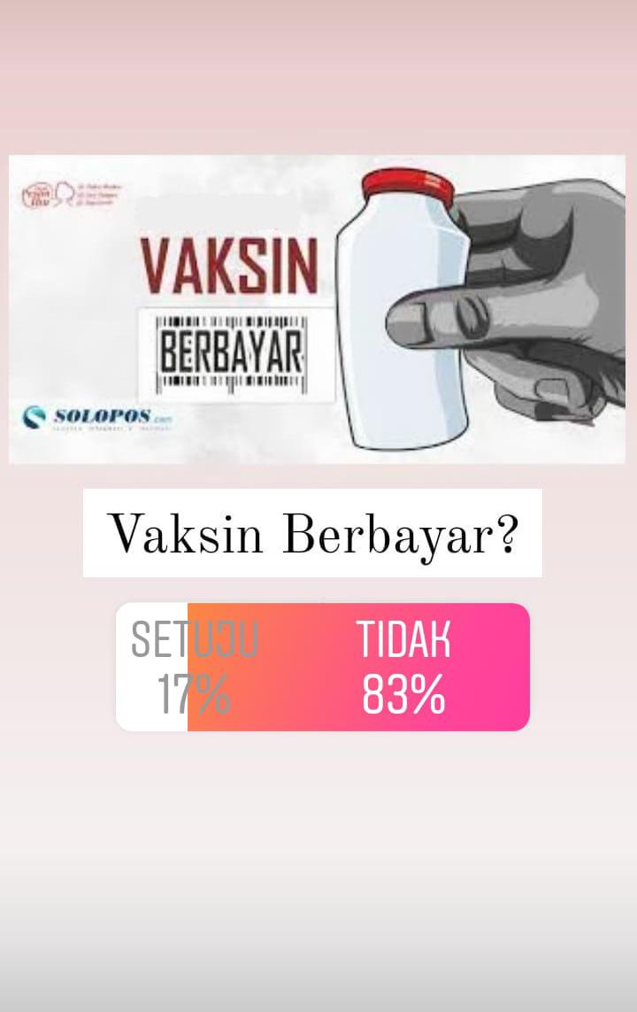 Mayoritas Pendengar Solopos FM Tak Setuju Vaksin Covid-19 Berbayar