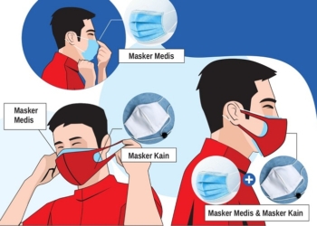 Pakai Masker Double, Pendengar Solopos FM : Lebih Aman!