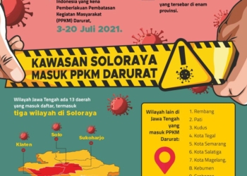 ppkm darurat solo