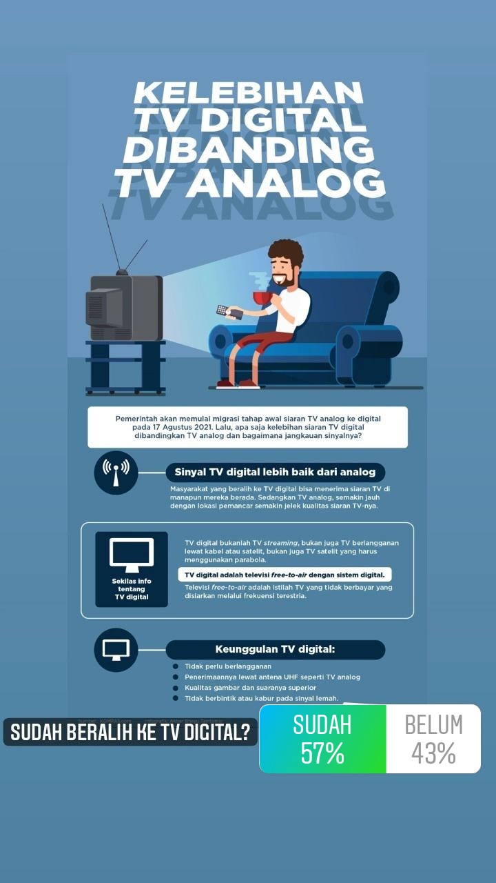 Switch Off TV Analog, Direktur Penyiaran Kominfo : Tidak Perlu Ganti TV!