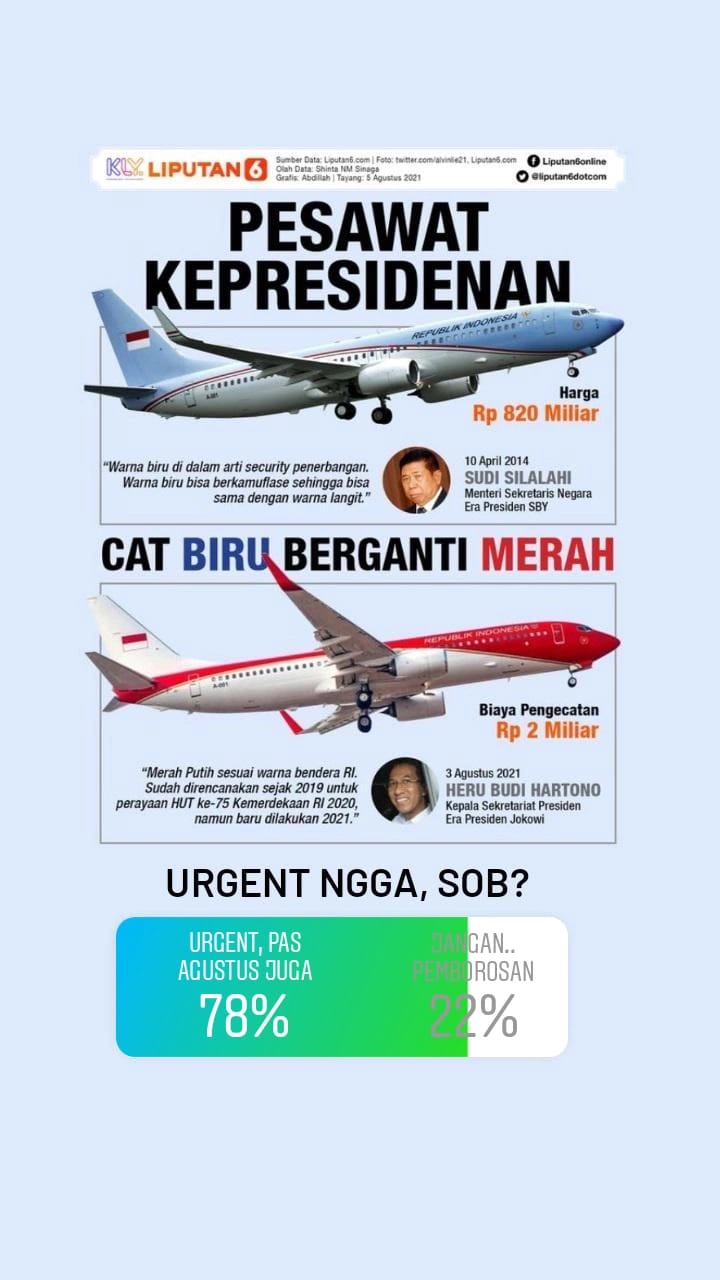 Pesawat Kepresidenan Ganti Warna, Sobat Solopos : Wajar Jelang HUT RI