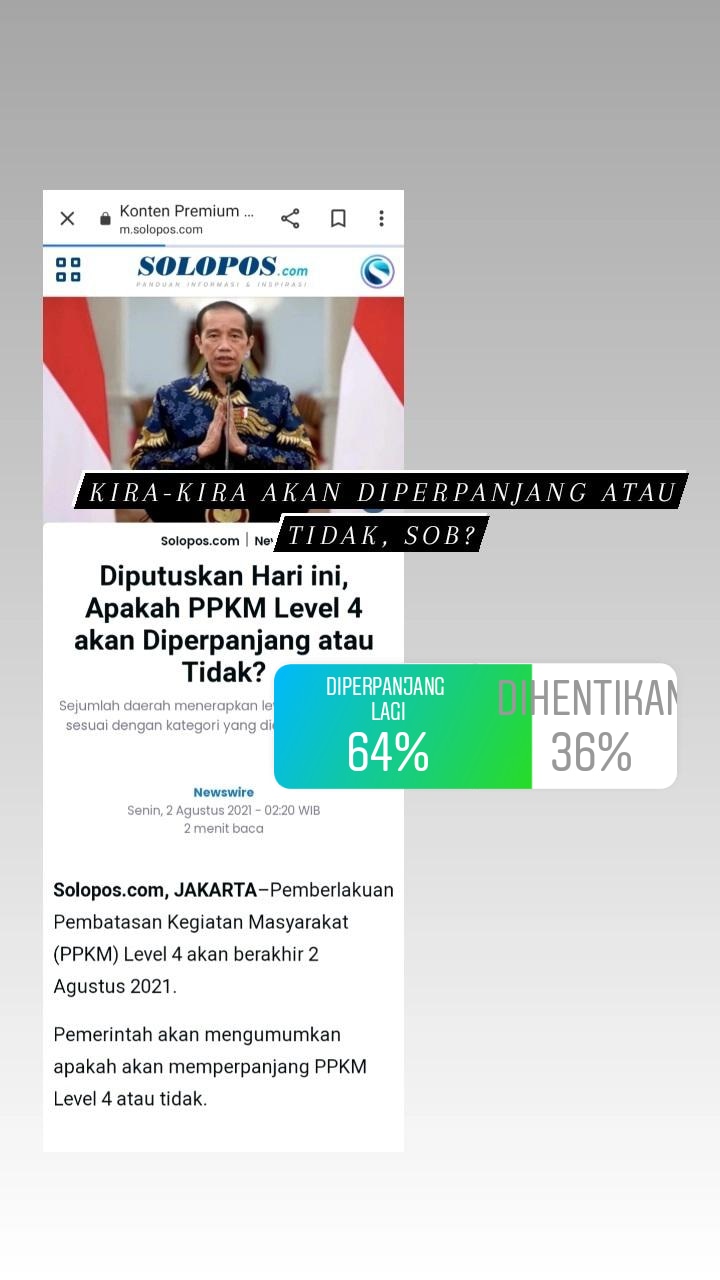 PPKM Diperpanjang Atau Tidak? Mayoritas Pendengar SoloposFM Menduga PPKM Bakalan Diperpanjang
