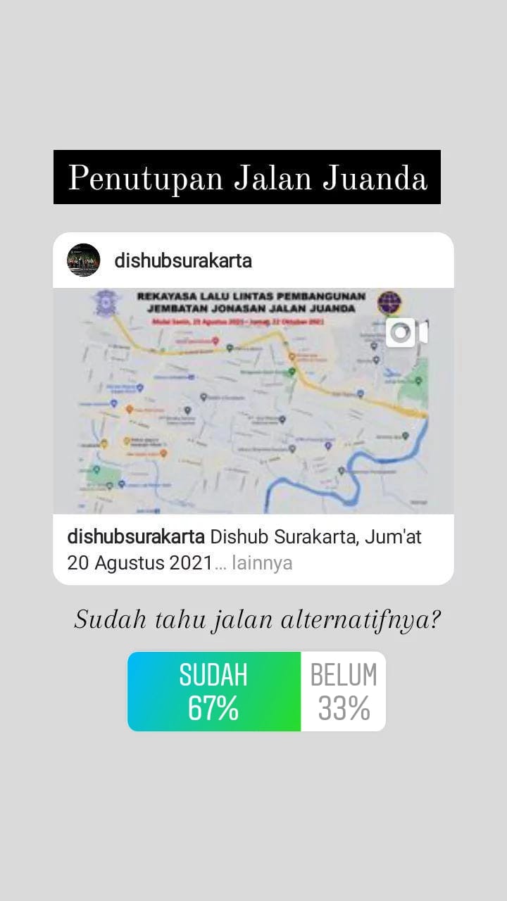 Penutupan Jalan Juanda Solo, Dishub : Atur Ulang Rute, Waktu Dan Moda!