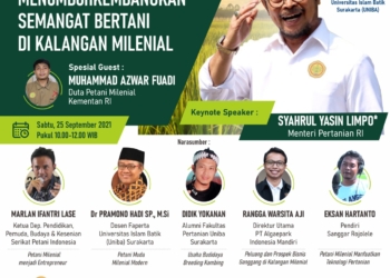 hari tani 2021