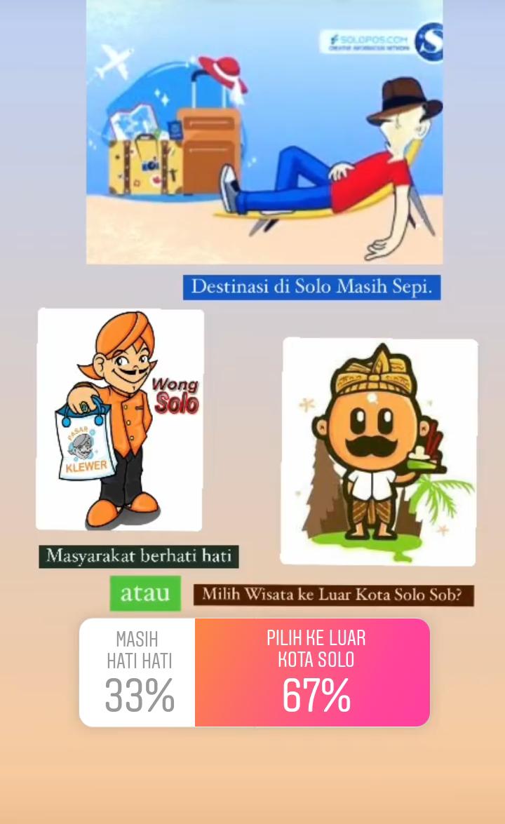 Pelonggaran Aturan Tempat Wisata Solo, Mayoritas Sobat Solopos Pilih Liburan Ke Luar Kota