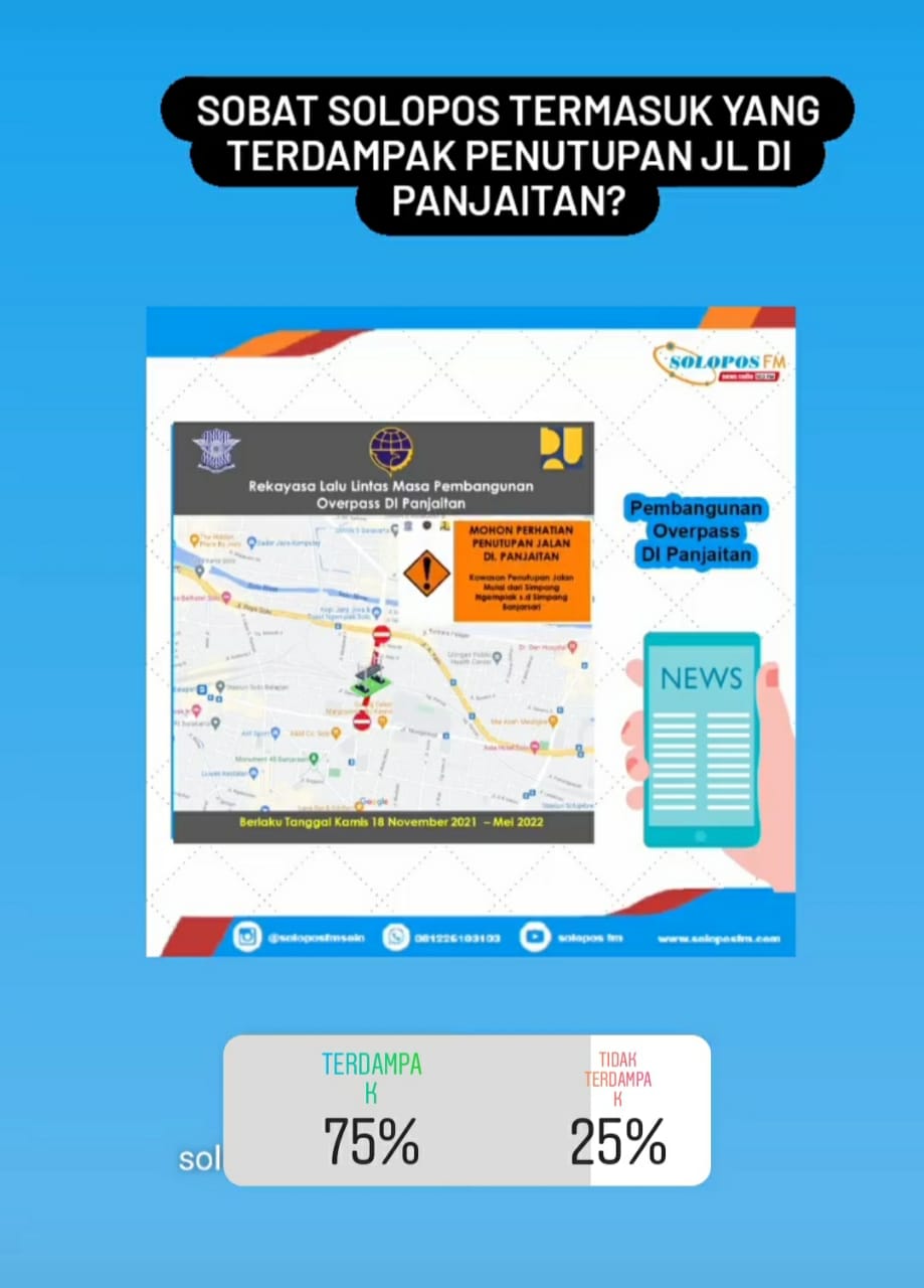 Dimulainya Rekayasa Lalin DI Panjaitan, Waspadai 5 Titik Kemacetan Ini!