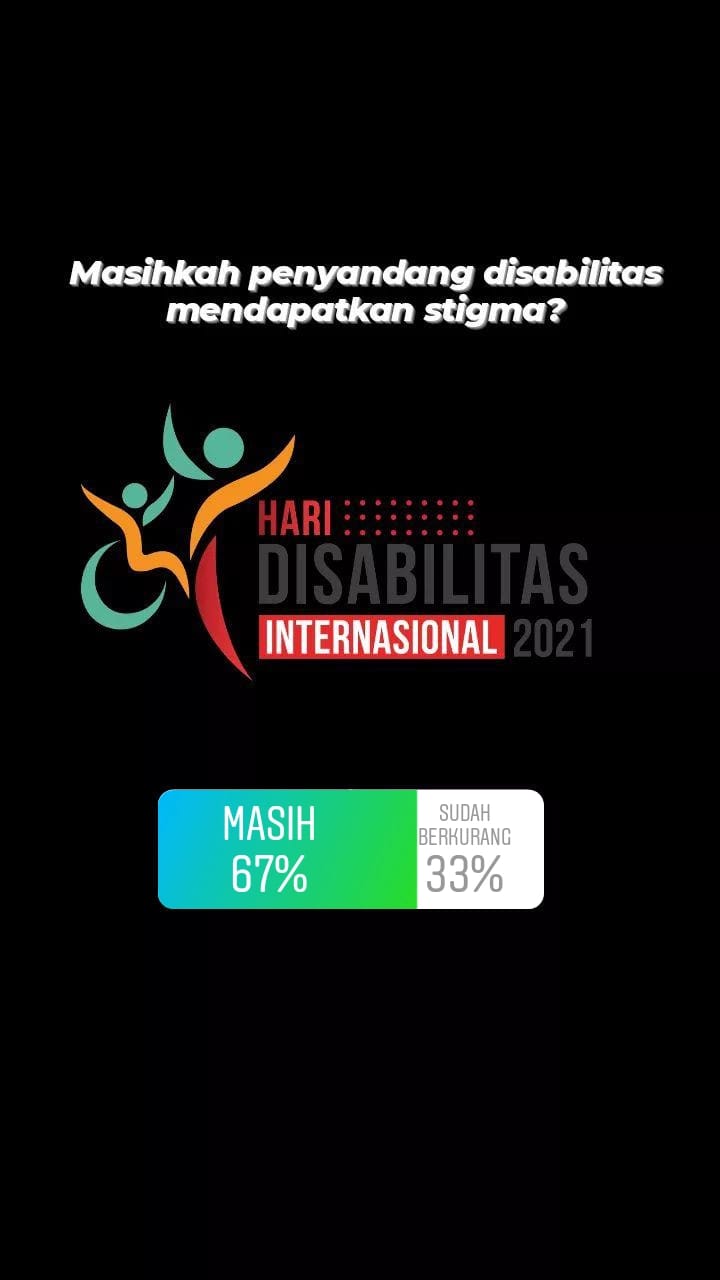 ypac surakarta