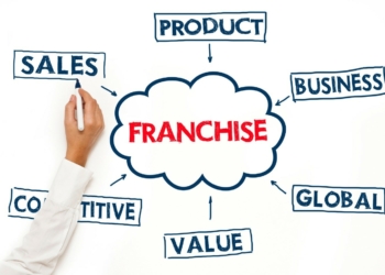 Menentukan Bisnis Franchise yang Tepat