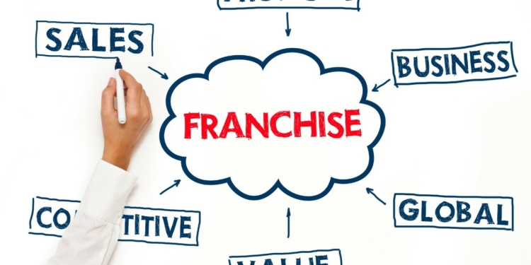 Menentukan Bisnis Franchise yang Tepat