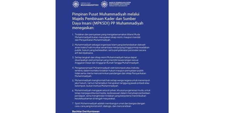 pandji pragiwaksono muhammadiyah