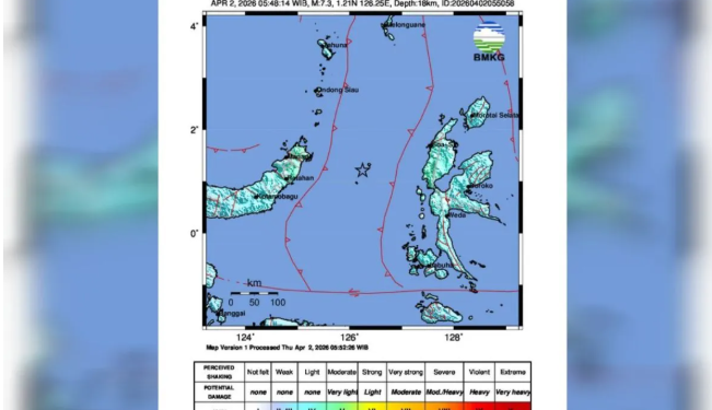 Gempa M 7,6 Guncang Sulut–Malut, Rumah Rusak hingga Korban Jiwa di Manado