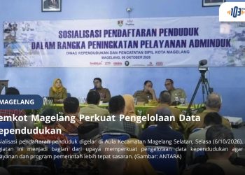 Pemkot Magelang Perkuat Pengelolaan Data Kependudukan