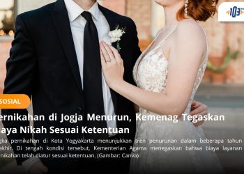 Pernikahan di Jogja Menurun, Kemenag Tegaskan Biaya Nikah Sesuai Ketentuan