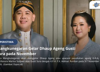 Mangkunegaran Gelar Dhaup Ageng Gusti Sura pada November