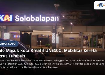 Mobilitas Kereta di Solo Meningkat, Aktivitas Penumpang Tembus 2,53 Juta