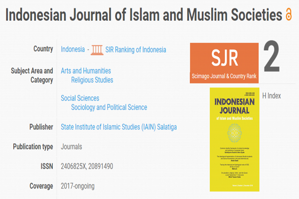 IJIMS Pascasarjana IAIN Salatiga Terbaik Ke-2 di Asia