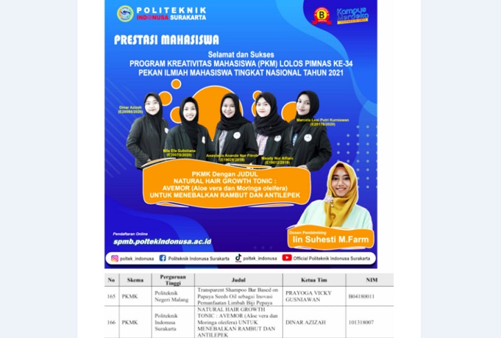 Politeknik Indonusa Surakarta Satu-satunya Politeknik Swasta Lolos Pimnas Tahun 2021
