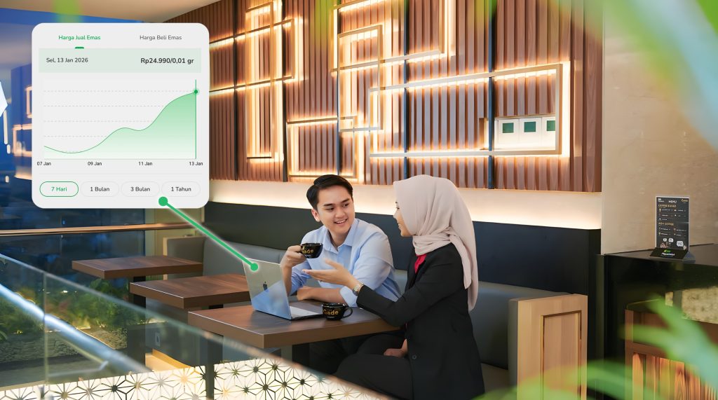 Loud Budgeting Seni Berhemat demi Masa Depan Lewat Tabungan Emas Pegadaian