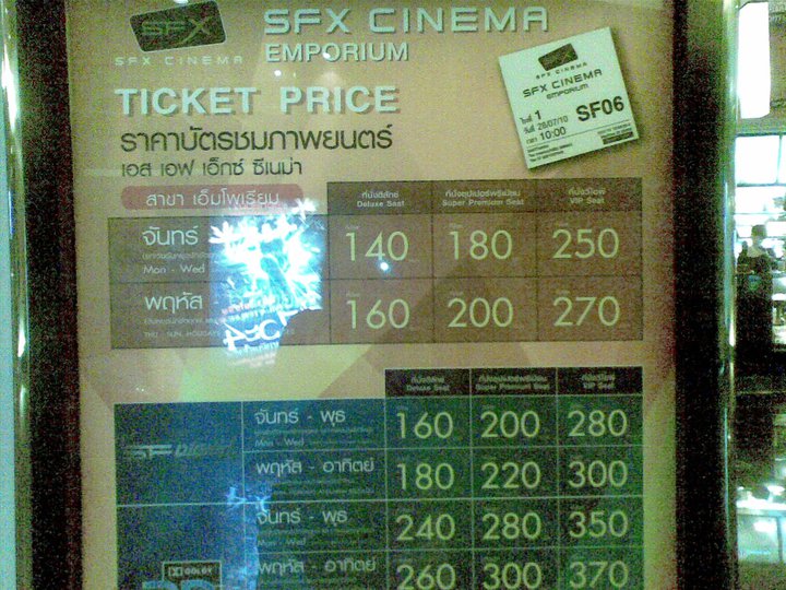 Tradisi Menghormat Sang Raja di Thailand