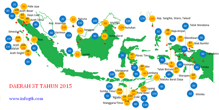 SELANGKAH LEBIH MAJU UNTUK MENGATASI KESENJANGAN PEMBANGUNAN YANG ADA DI INDONESIA