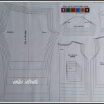 POLA JIPLAK WILIS IDRATI UNTUK PEMULA BELAJAR MENJAHIT